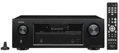 Οι καλύτεροι δέκτες το 2026