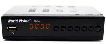 Οι καλύτεροι δέκτες το 2026