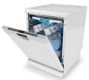 Best dishwashers in 2026