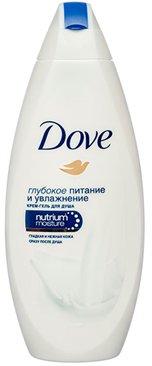 Meilleur gel douche en 2026