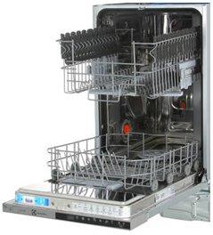 Best dishwashers in 2026