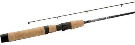 Las mejores cañas de spinning en 2026