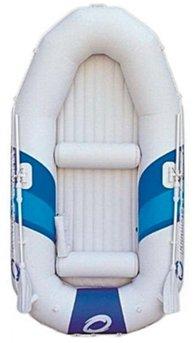 Meilleurs bateaux pneumatiques de 2026