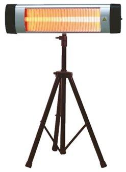 Máy sưởi thạch anh tốt vào năm 2026 cho gia đình