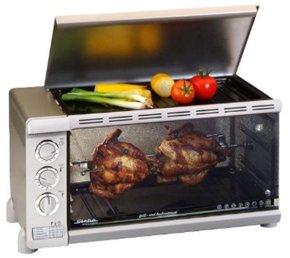 Meilleurs mini fours en 2026