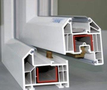 Tingkap PVC terbaik pada tahun 2026