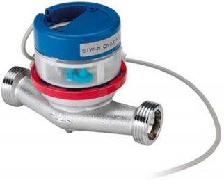 Meter air terbaik pada tahun 2026