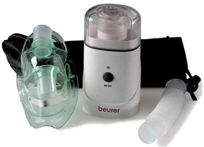 Best nebulizers in 2026