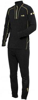 Les meilleurs sous-vêtements thermiques en 2026