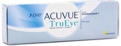 Best lenses for eyes in 2026