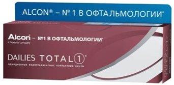 Best lenses for eyes in 2026