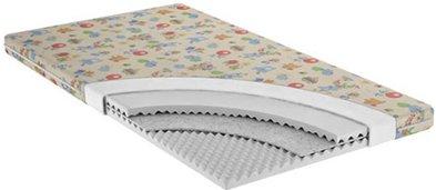 I migliori riempitivi per divani nel 2026