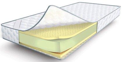 I migliori riempitivi per divani nel 2026