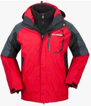 Най-добрите зимни якета през 2026 година