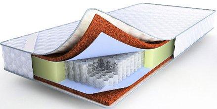 I migliori riempitivi per divani nel 2026