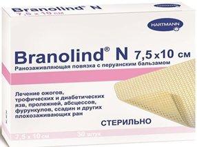 Най-доброто средство за изгаряне през 2026 г.