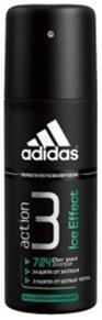 Best Men's Deodorant 2026