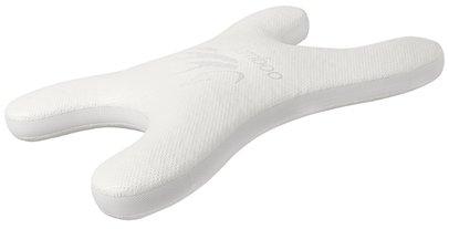 Best orthopedic pillows in 2026