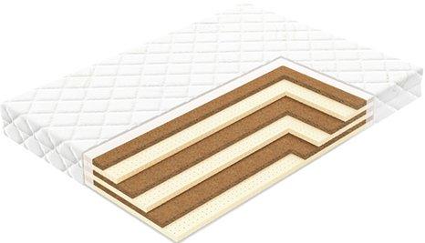 Tilam Vegas terbaik pada tahun 2026