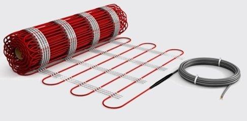 Le meilleur sol chaud en 2026