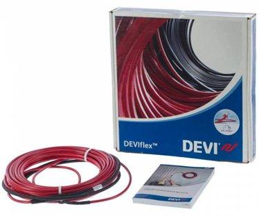 Le meilleur sol chaud en 2026