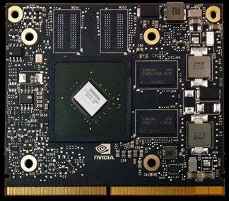 Kad grafik komputer riba terbaik pada tahun 2026