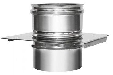 Meilleures cheminées en acier inoxydable en 2026