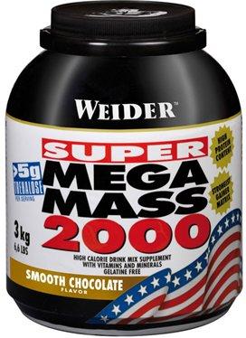 Cei mai buni câștigători în greutate în 2026