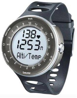 Monitor kadar jantung terbaik pada tahun 2026