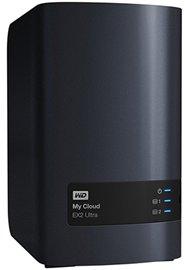 NAS tốt nhất năm 2026