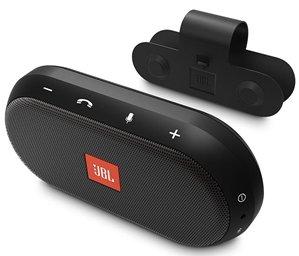 Best Speakerphone in 2026