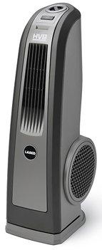 Cómo elegir un ventilador para tu habitación y tu hogar