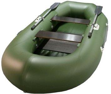 Meilleurs bateaux en PVC en 2026