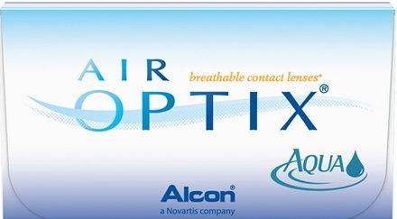 Como escolher lentes de contato para seus olhos