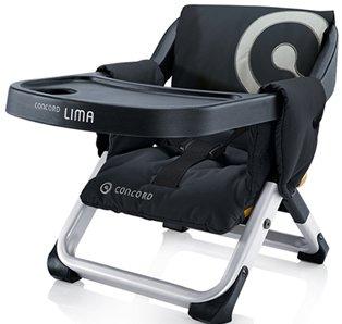 Cara memilih kerusi tinggi