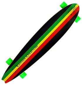 Comment choisir un longboard