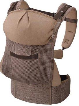 How to choose an ergonomic backpack