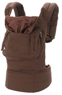 How to choose an ergonomic backpack