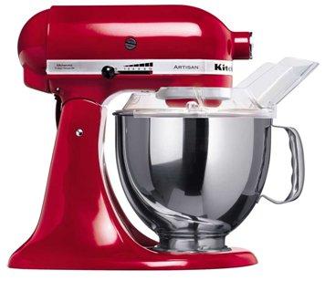 Cara memilih pengadun untuk kediaman anda