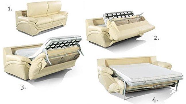 Comment choisir un canapé