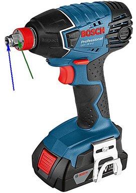 Comment choisir un tournevis