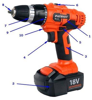 Comment choisir un tournevis