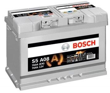 Cách chọn ắc quy cho ô tô