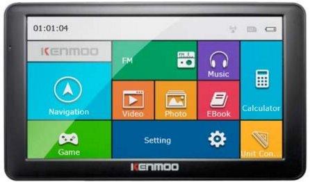 Les meilleurs navigateurs de voiture avec Aliexpress en 2026