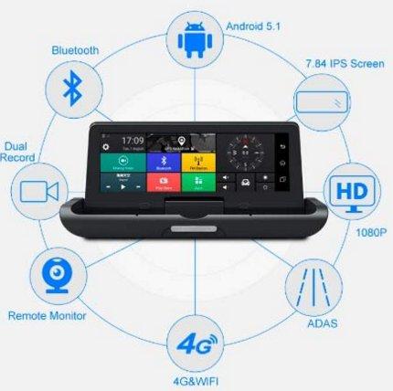 Les meilleurs navigateurs de voiture avec Aliexpress en 2026