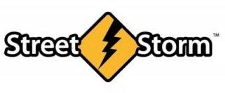 Le migliori aziende DVR nel 2026