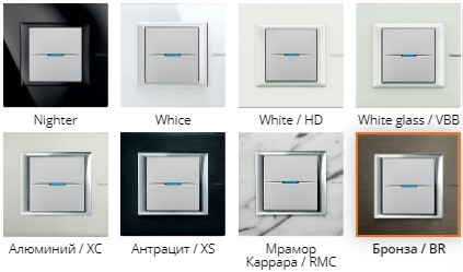 Най-добрите производители на контакти и ключове: бюджетни и премиум