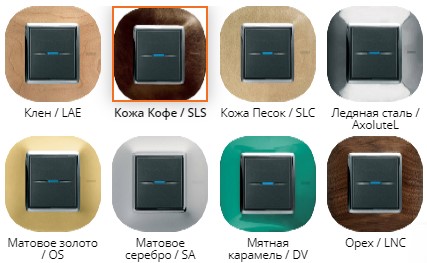 Най-добрите производители на контакти и ключове: бюджетни и премиум