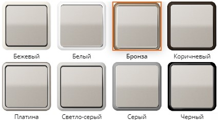 Най-добрите производители на контакти и ключове: бюджетни и премиум