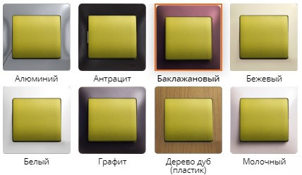 Най-добрите производители на контакти и ключове: бюджетни и премиум